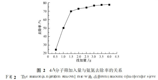 1595315704695452.png image.png