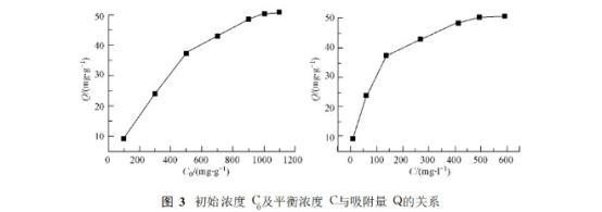 1595315717258370.png image.png