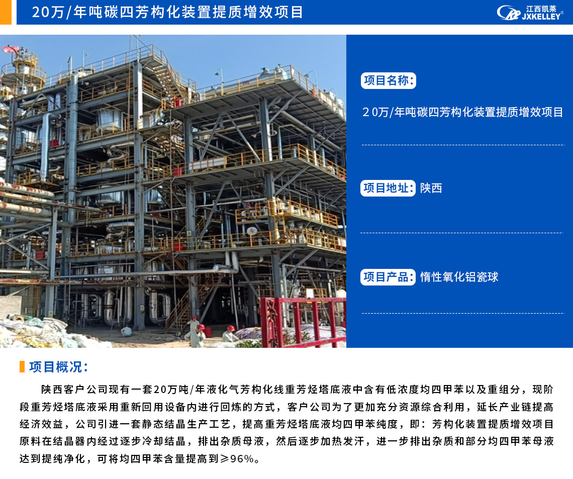 20萬/年噸碳四芳構(gòu)化裝置提質(zhì)增效項目